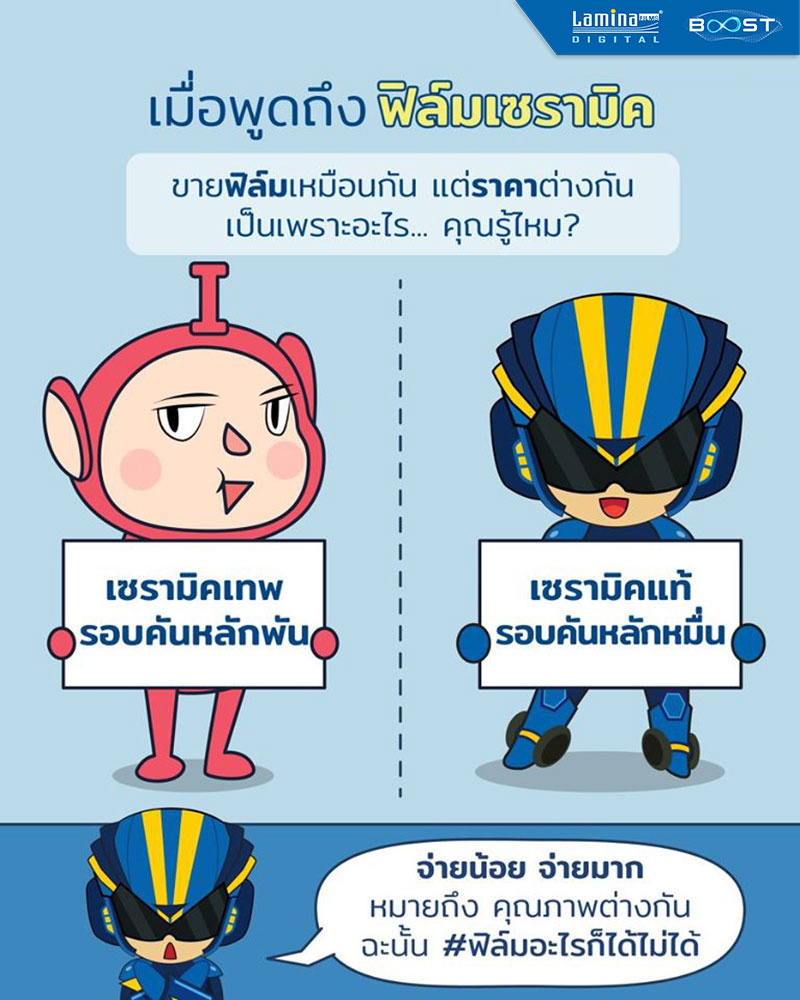 ฟิล์มเซรามิค กับ ธรรมดา