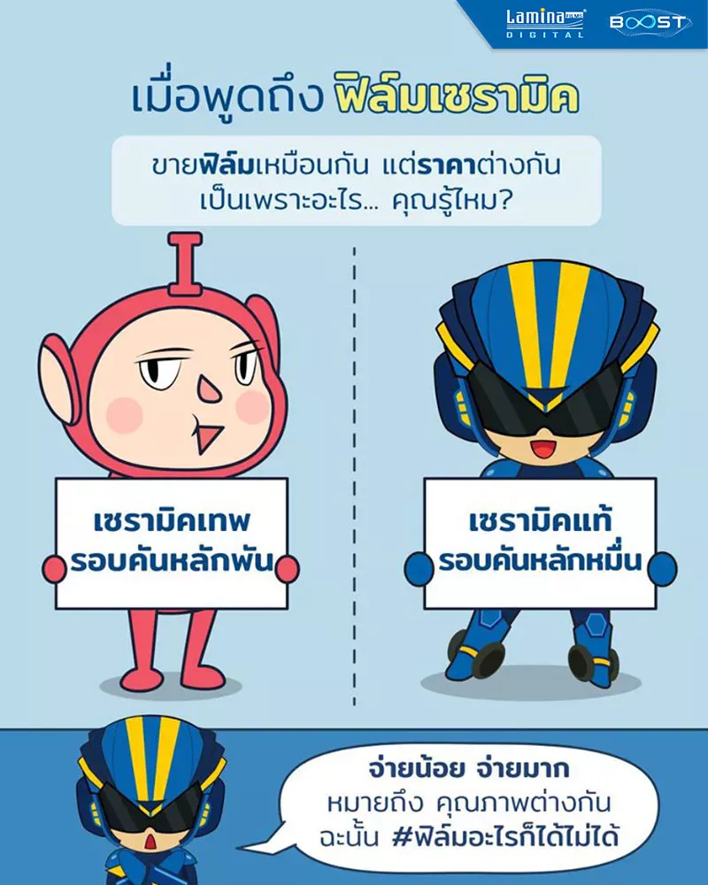 ฟิล์มเซรามิค กับ ธรรมดา