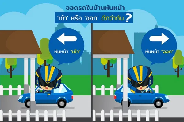 จอดรถในบ้านหันหน้า “เข้า” หรือ “ออก” ดีกว่ากัน? 