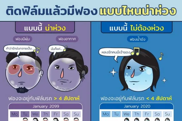 ติดฟิล์มแล้วมีฟอง แบบไหนน่าห่วง 